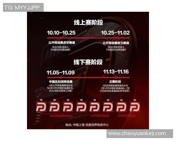 CSGO灵活性排行榜揭晓WE战队荣登第五名引发热议