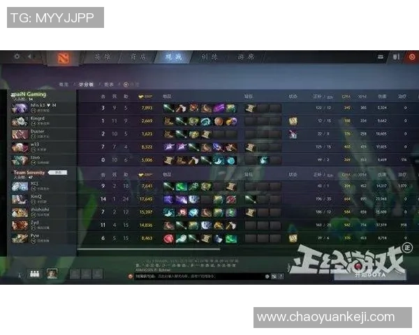 DOTA2热点分析：深入探讨IG战队的盯防策略与战术布局